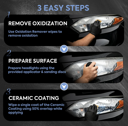 🔥Headlight Restoration Polish – Removes Oxidation, Yellowing & Restores Headlight Clarity