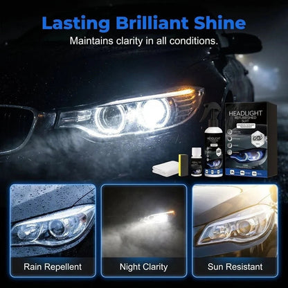 🔥Headlight Restoration Polish – Removes Oxidation, Yellowing & Restores Headlight Clarity