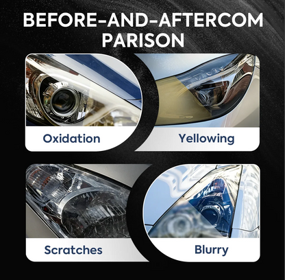🔥Headlight Restoration Polish – Removes Oxidation, Yellowing & Restores Headlight Clarity