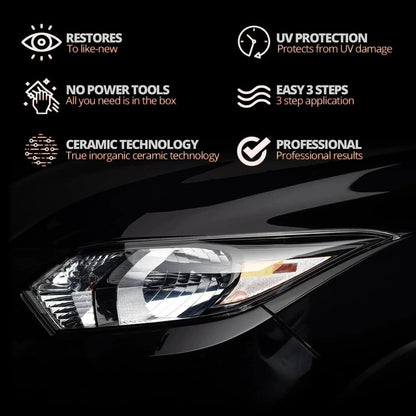 🔥Headlight Restoration Polish – Removes Oxidation, Yellowing & Restores Headlight Clarity